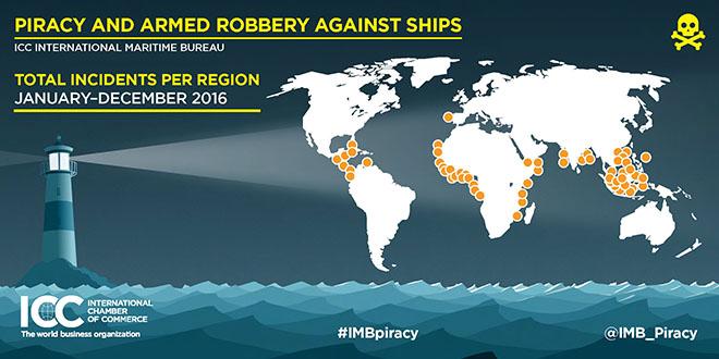 2016 Annual IMB Piracy Report © @IMB_Piracy